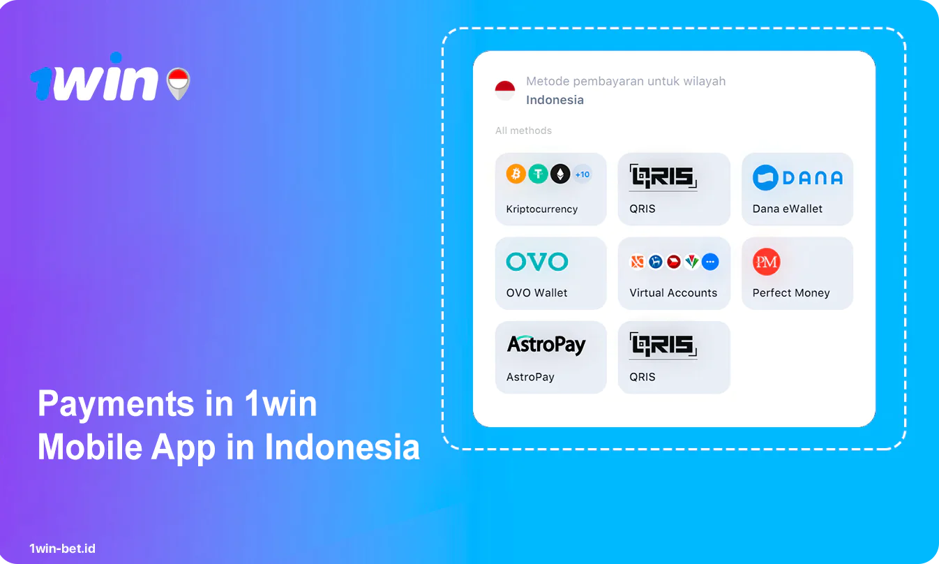 1Win Indonesia Payment Methods